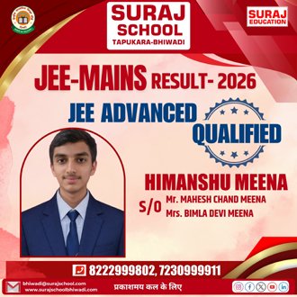 Best School of Bhiwadi